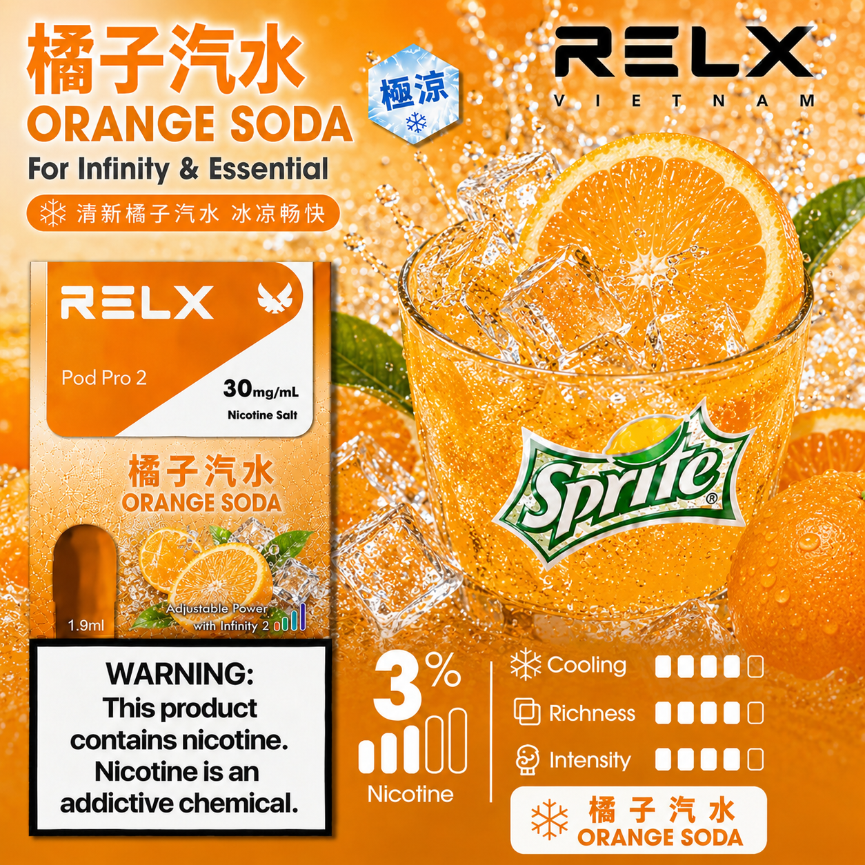 RELX 悅刻六代系列煙彈 橘子汽水